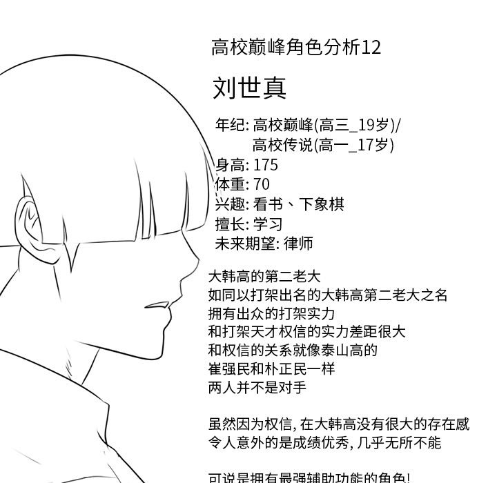 第103話 - 第100张