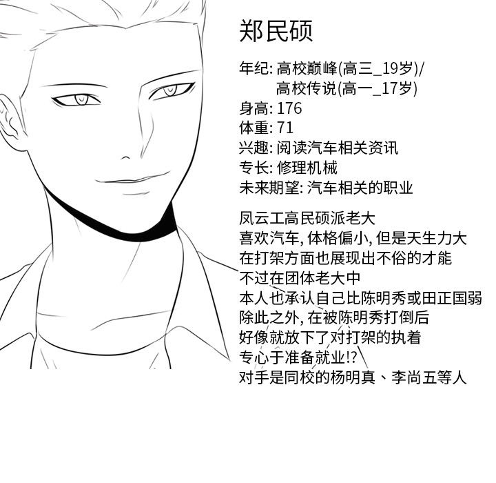第108話 - 第103张