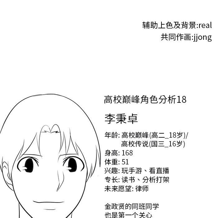 第112話 - 第102张