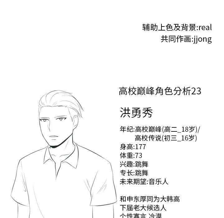 第121話 - 第112张