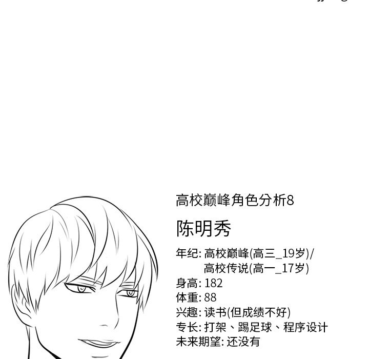 第98話 - 第103张