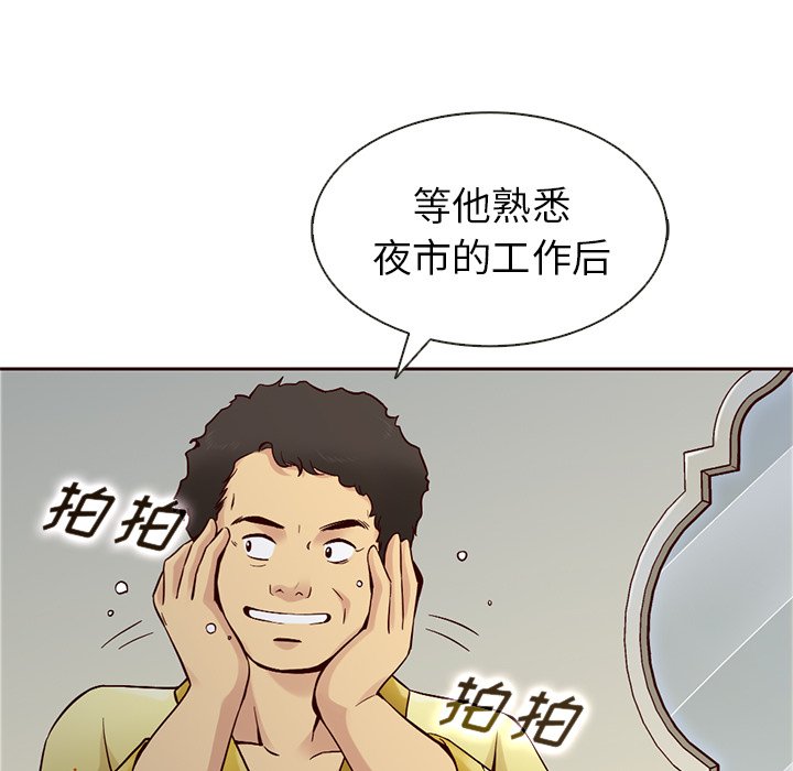 第16話 - 第40张