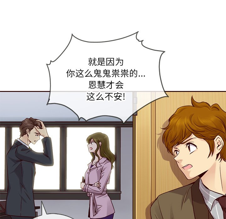第24話 - 第22张