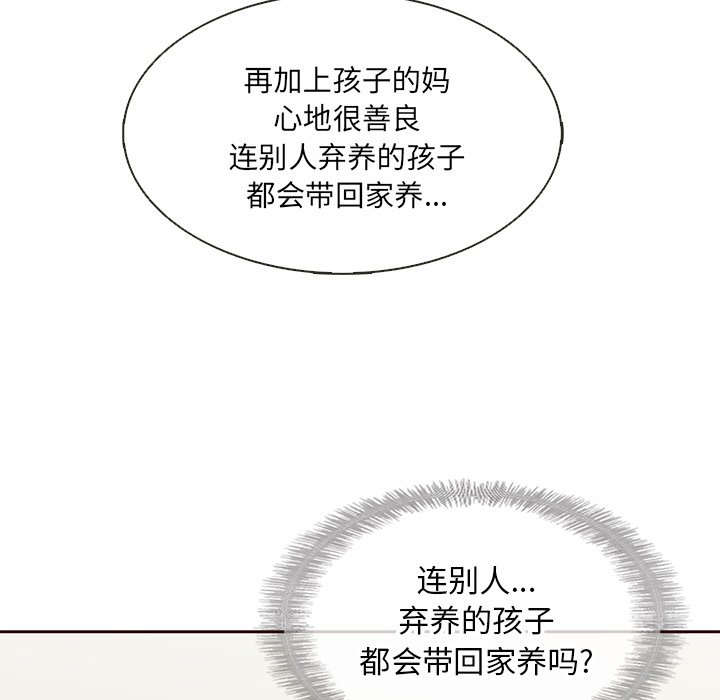 第28話 - 第12张