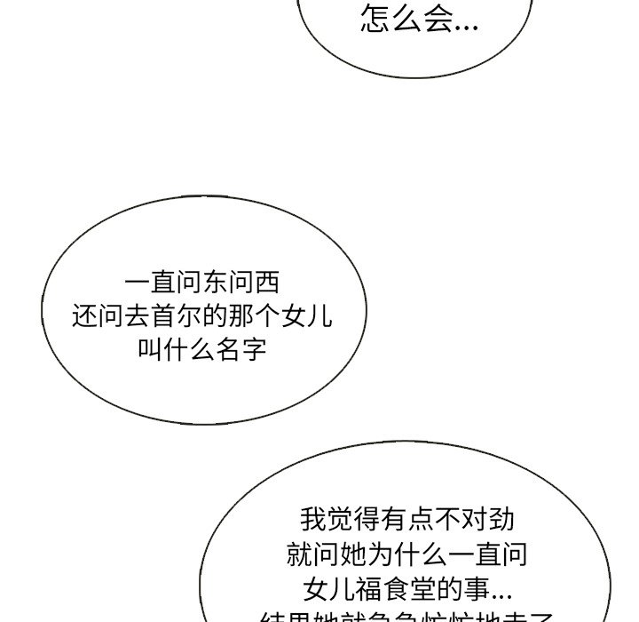 第28話 - 第63张