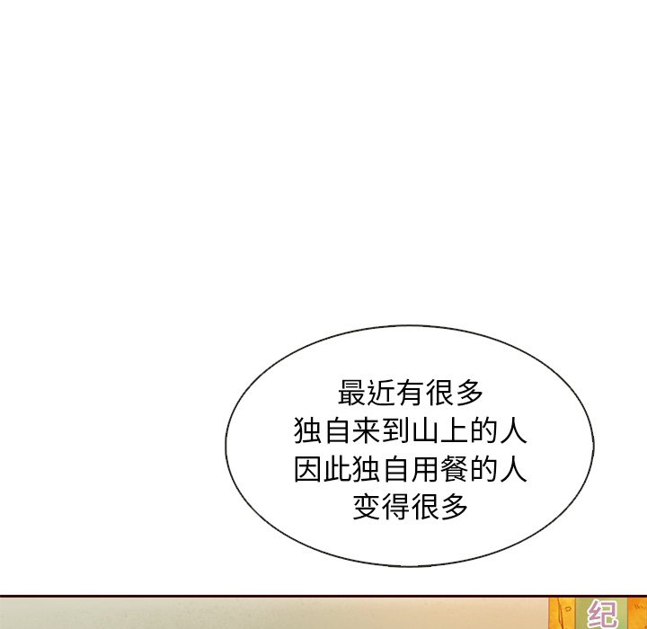 第28話 - 第8张