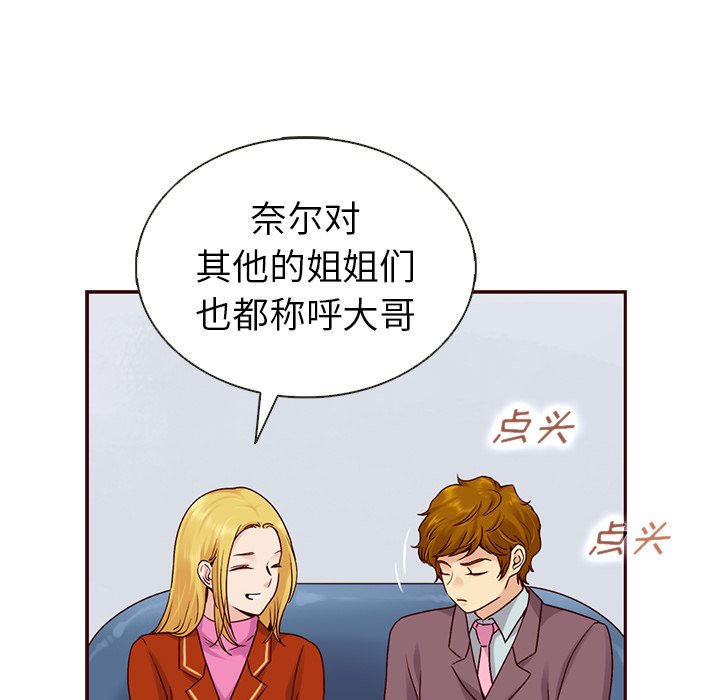 第39話 - 第92张
