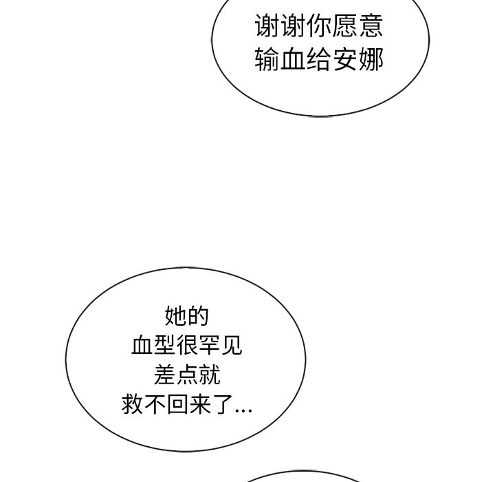 第42話 - 第122张