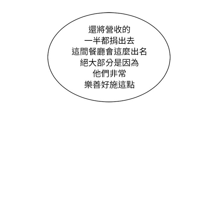 第43話 - 第82张