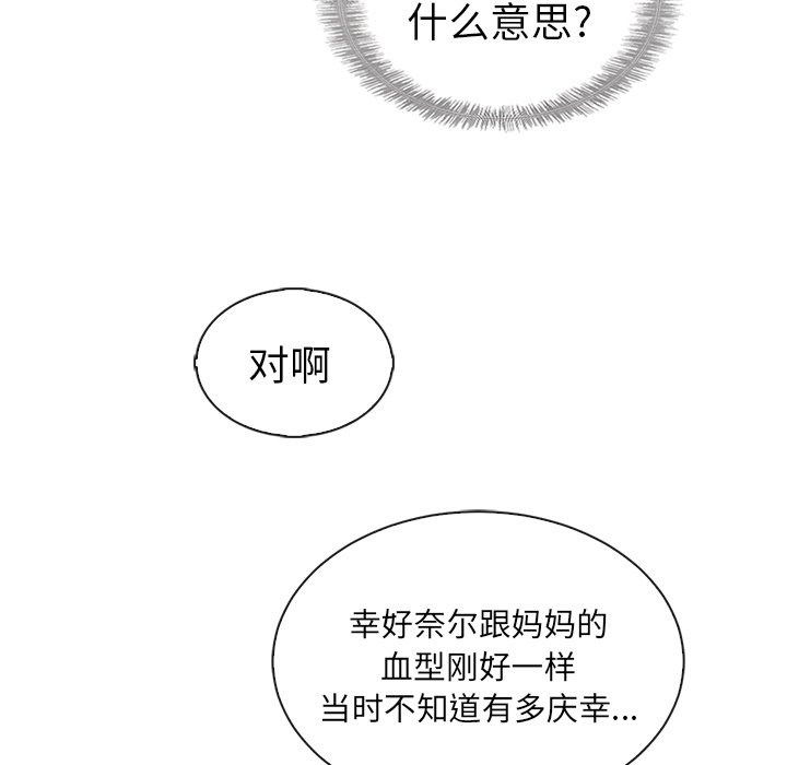 第50話 - 第81张