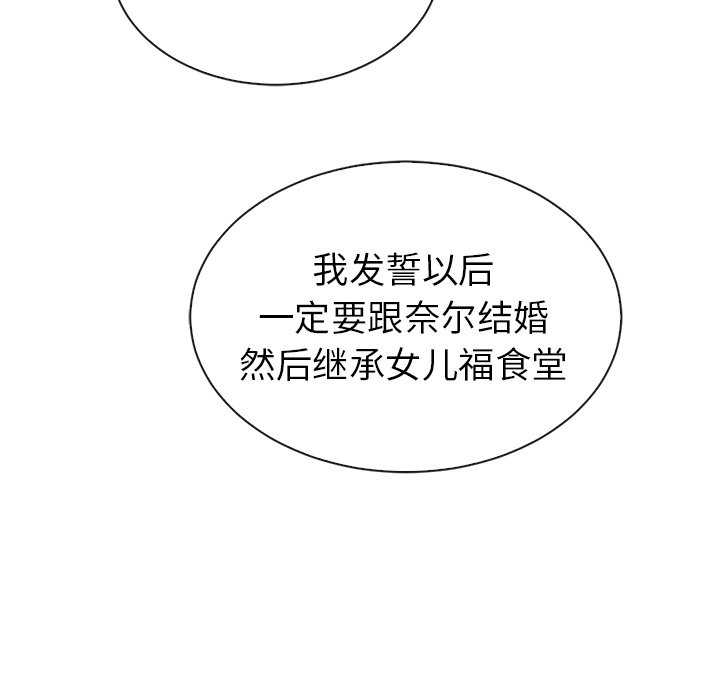 第51話 - 第75张