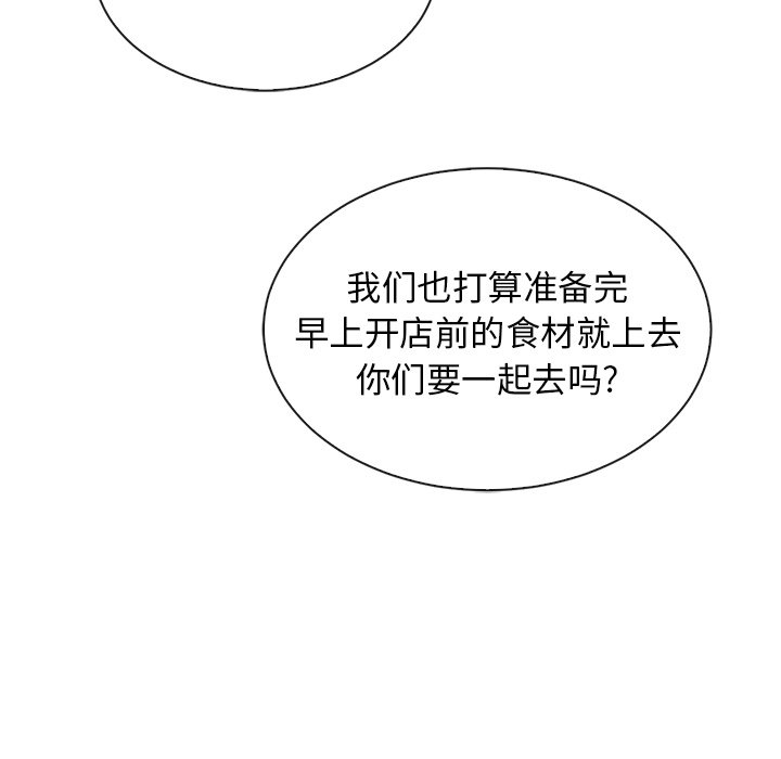 第52話 - 第112张