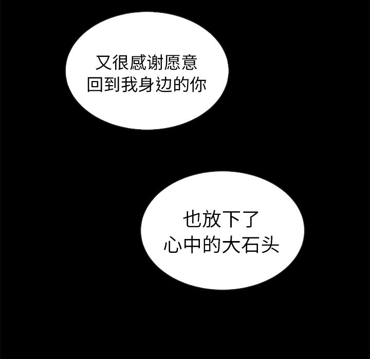 第54話 - 第119张