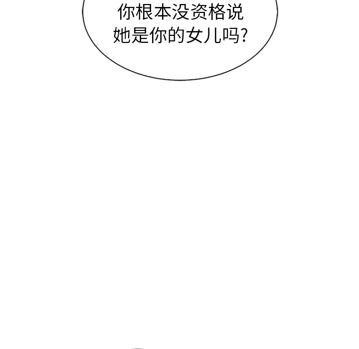 第54話 - 第142张
