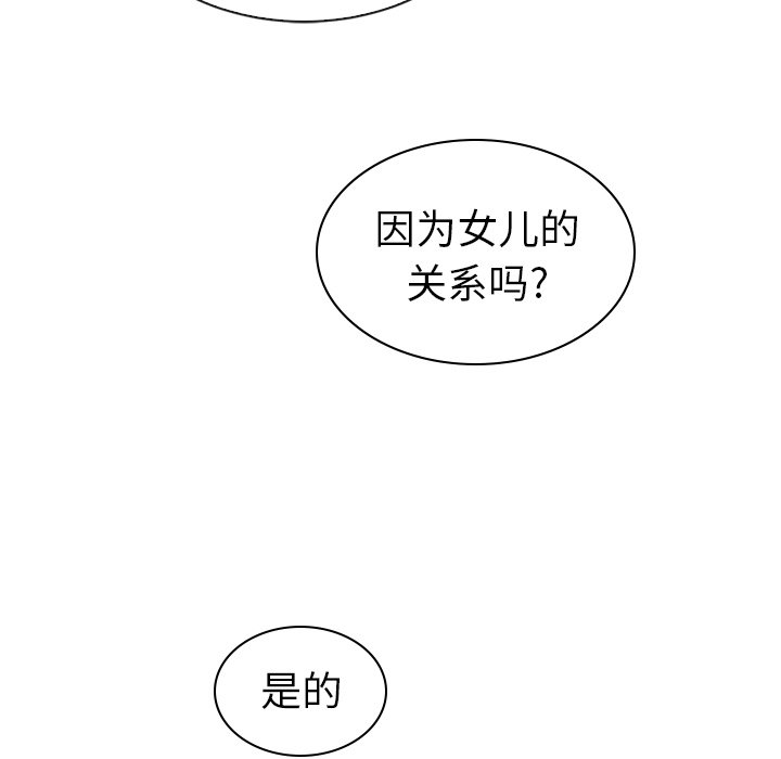 第60話 - 第116张