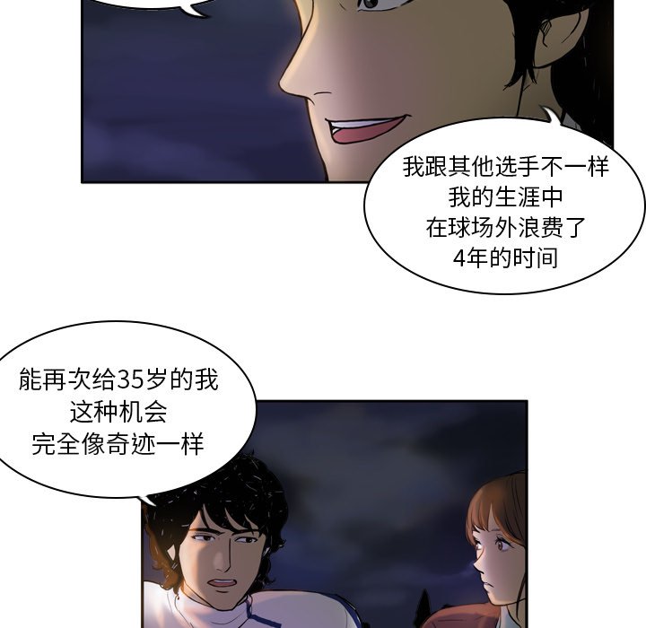 第20話 - 第19张