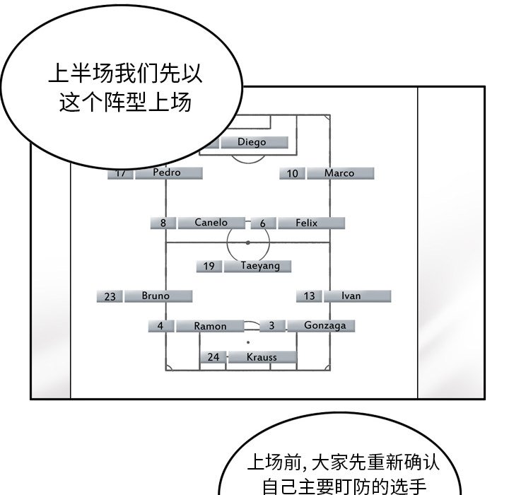 第28話 - 第54张