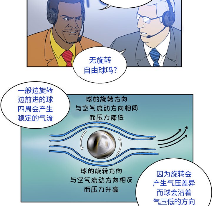 第32話 - 第26张