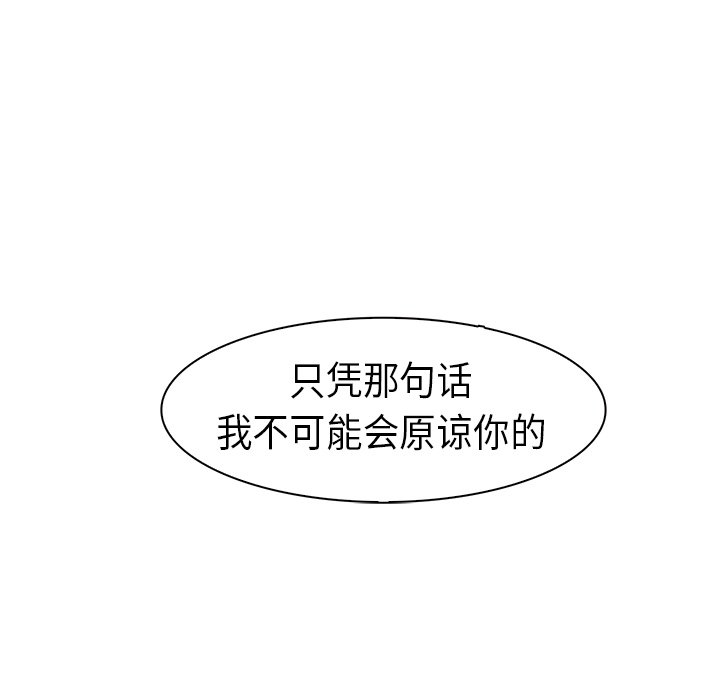 第22話 - 第73张