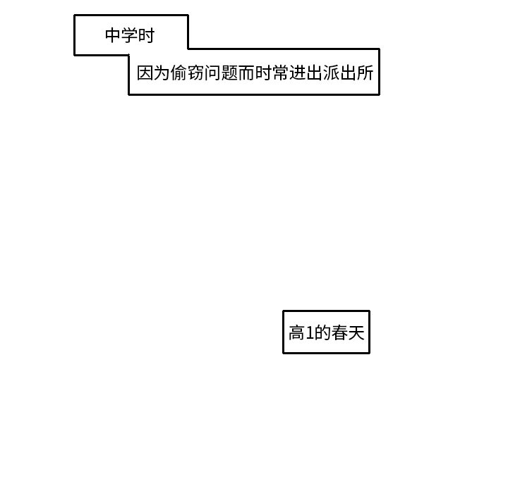 第16話 - 第63张