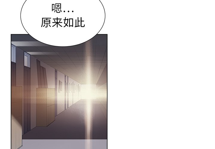 第20話 - 第2张