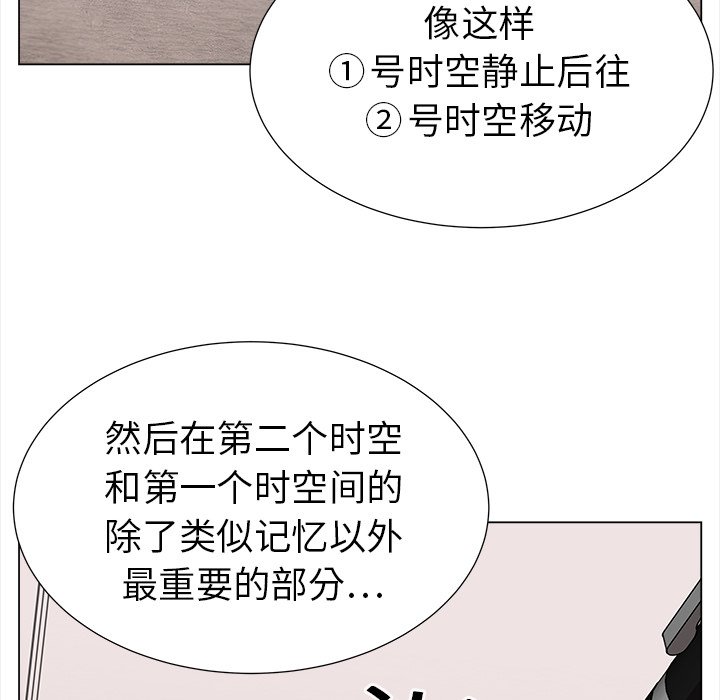 第20話 - 第68张