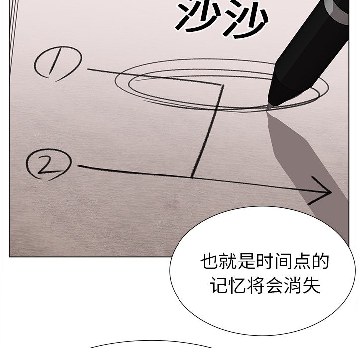 第20話 - 第69张