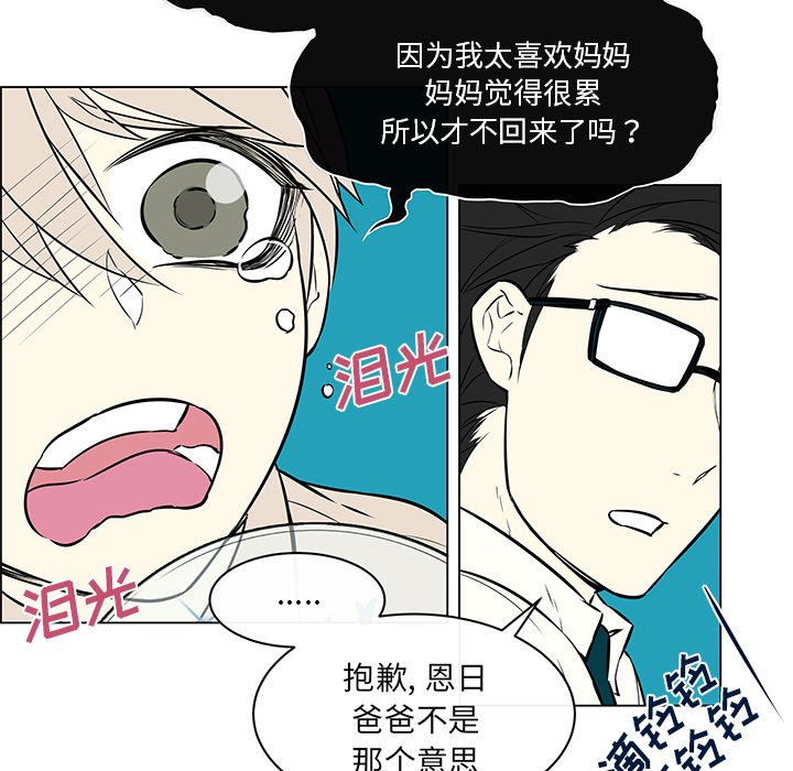 第22話 - 第48张