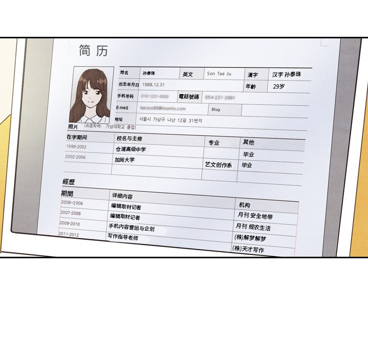 第22話 - 第102张