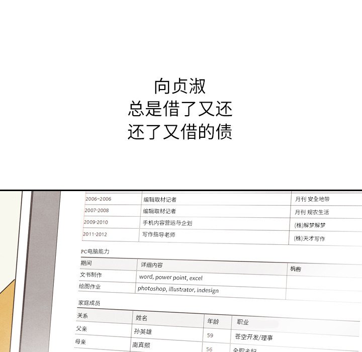 第22話 - 第134张