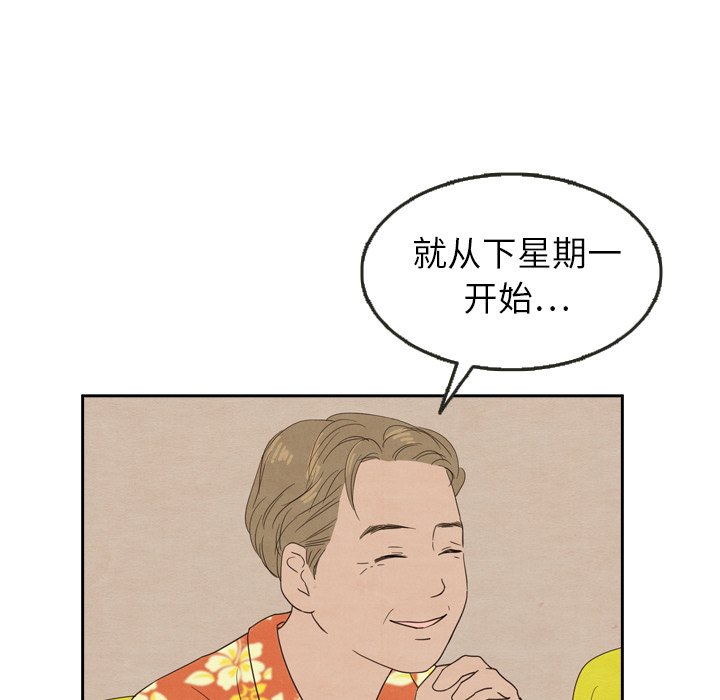 第23話 - 第20张