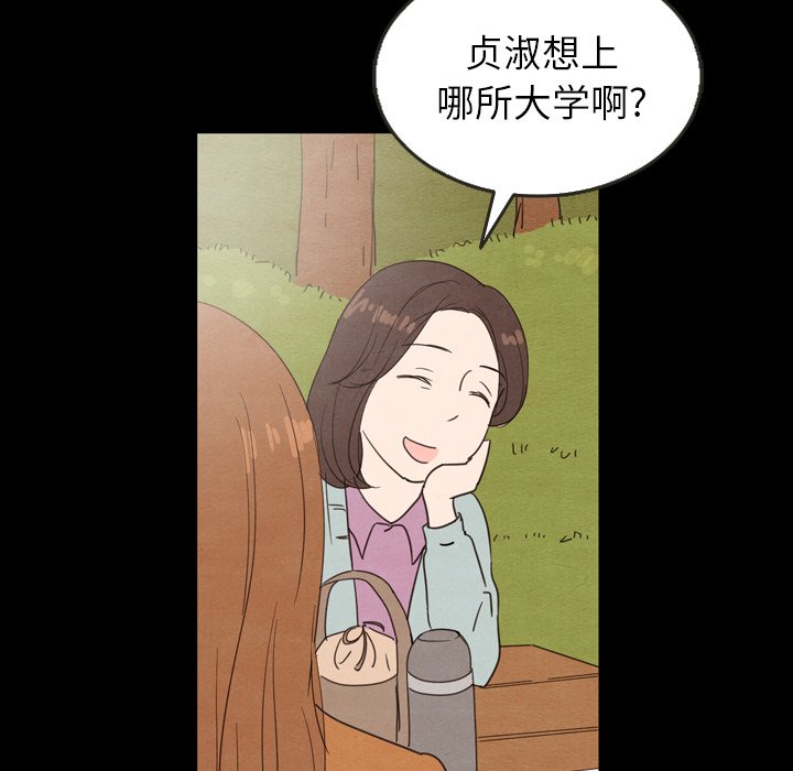 第25話 - 第63张