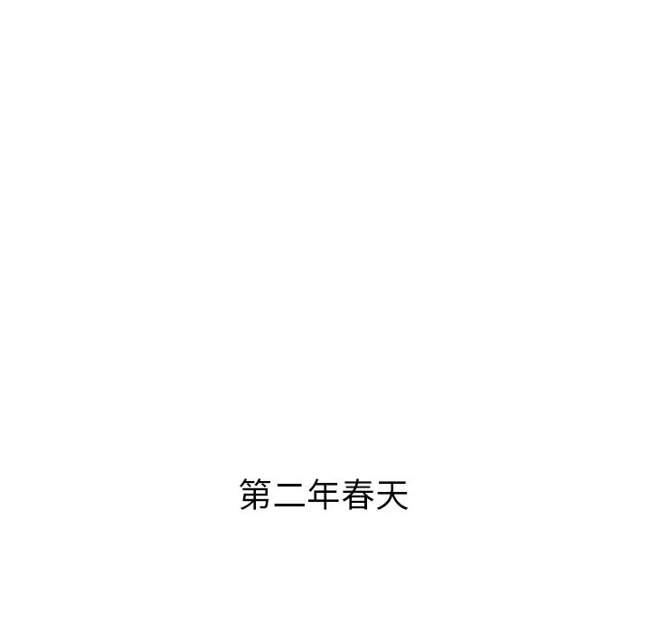 第28話 - 第48张