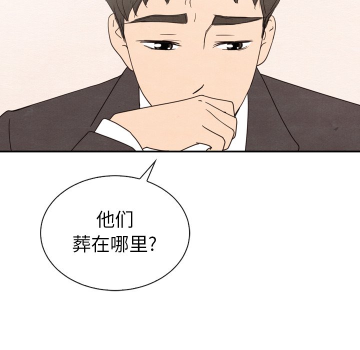 第32話 - 第63张