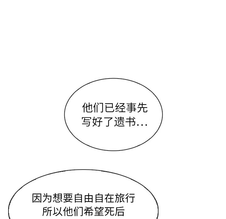 第32話 - 第64张
