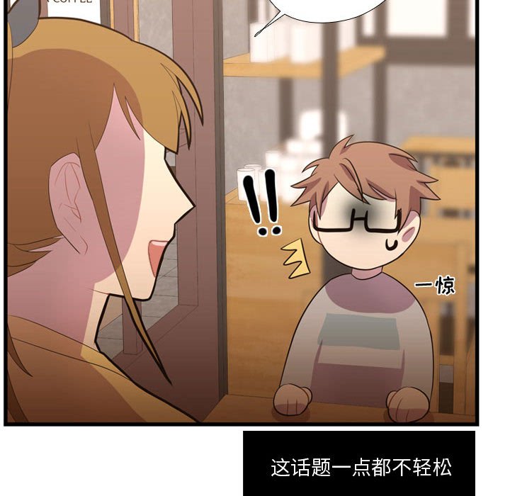 第36話 - 第67张