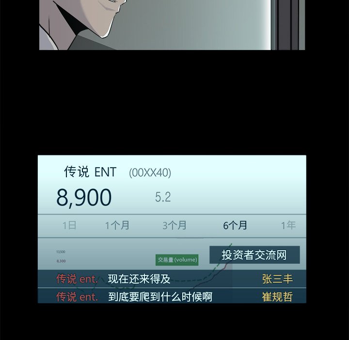 第22話 - 第42张