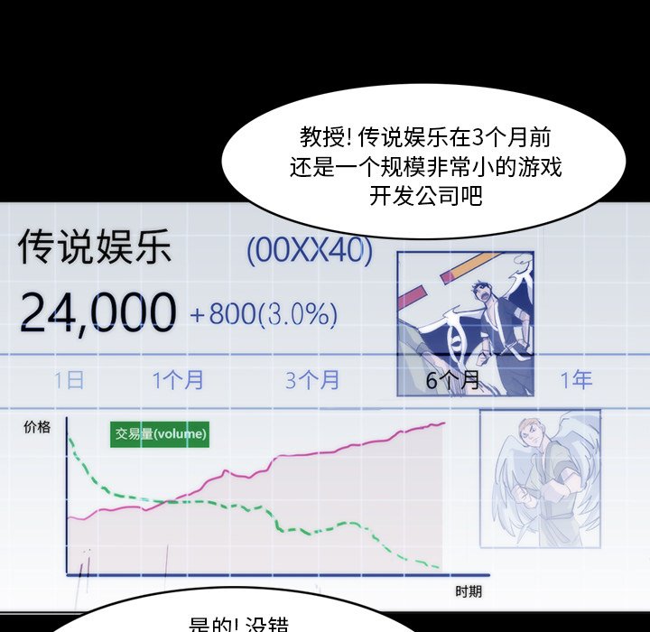 第25話 - 第54张