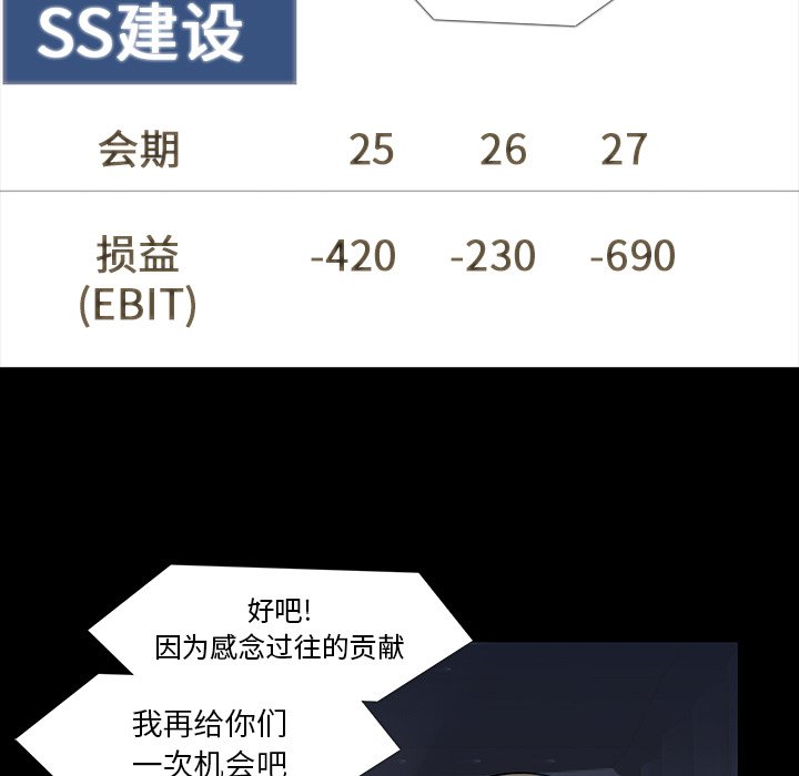 第34話 - 第59张