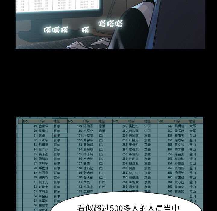 第45話 - 第34张