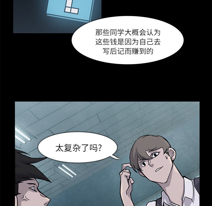 第5話 - 第31张