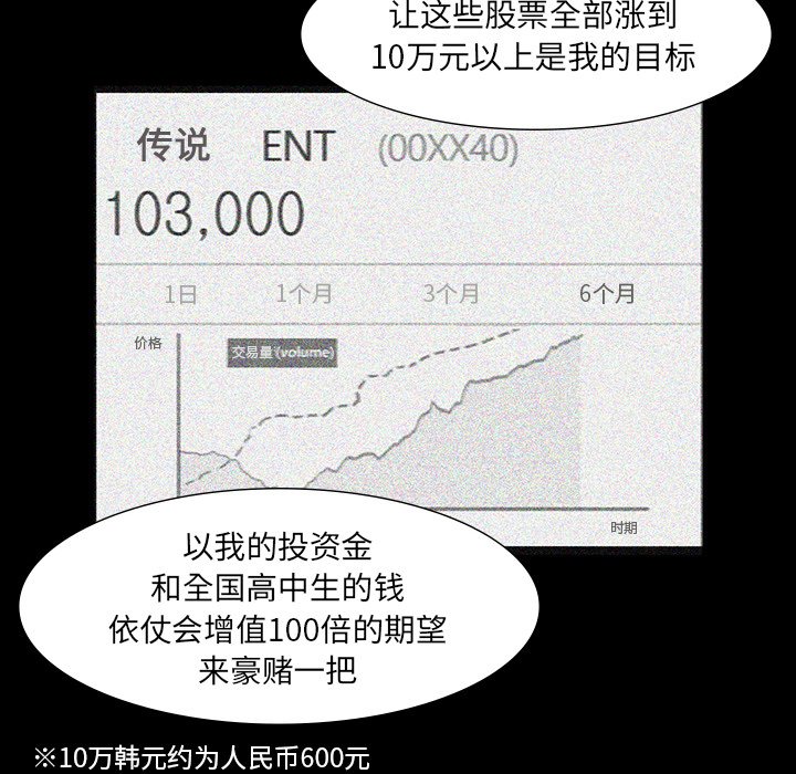 第63話 - 第22张