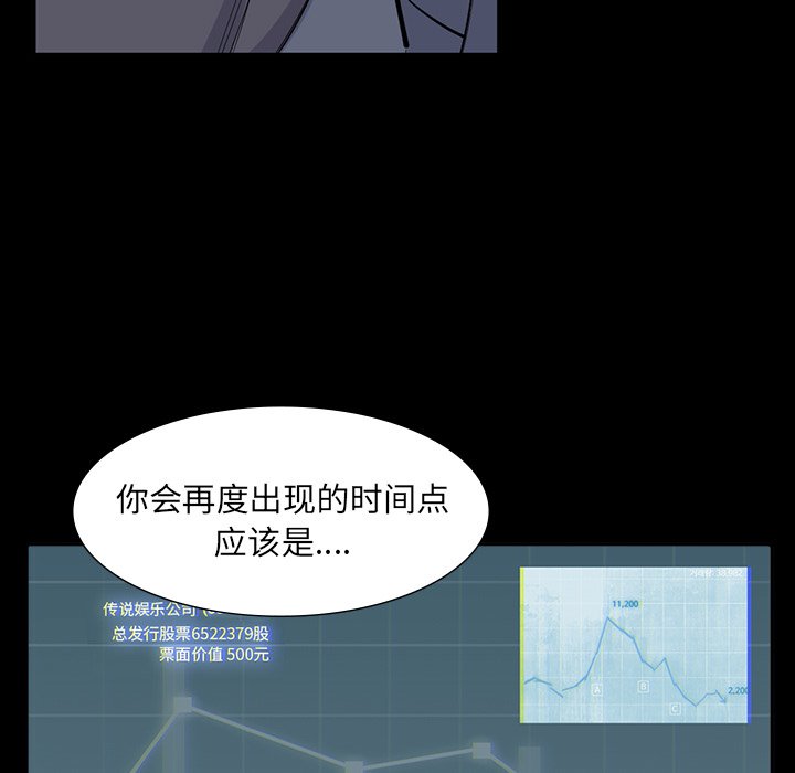 第63話 - 第49张