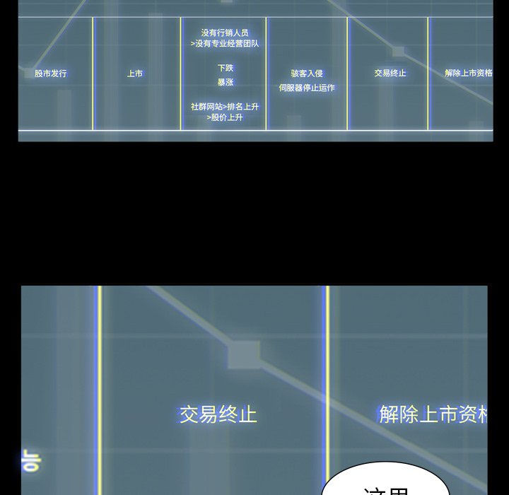 第63話 - 第50张