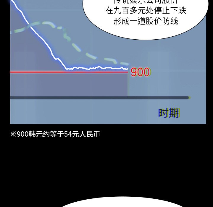 第63話 - 第53张