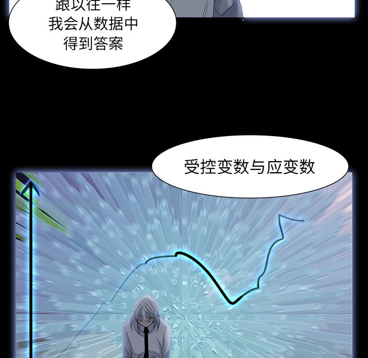 第63話 - 第68张