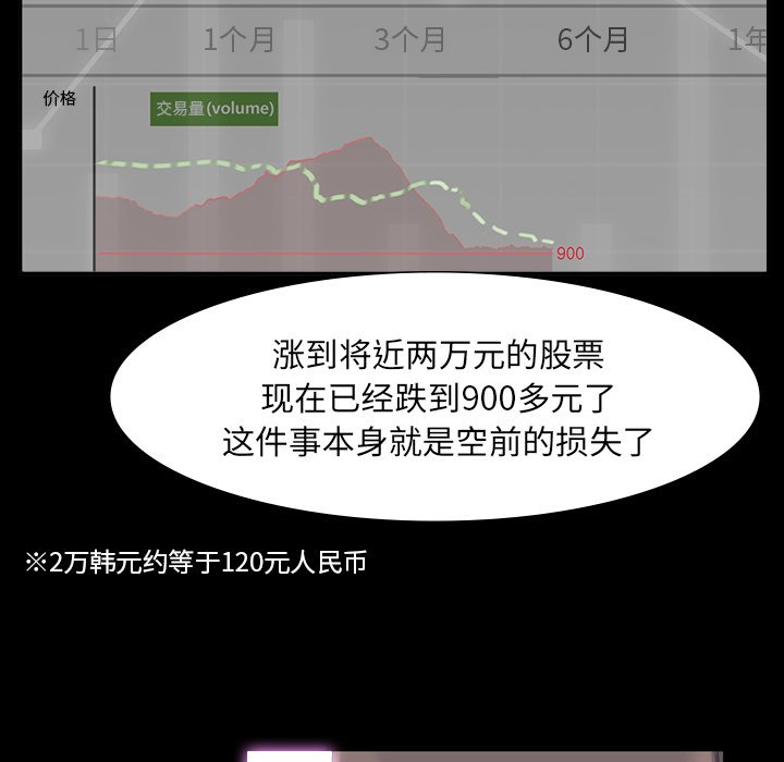 第64話 - 第63张