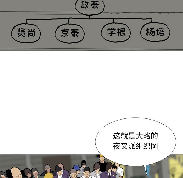 第42話 - 第6张