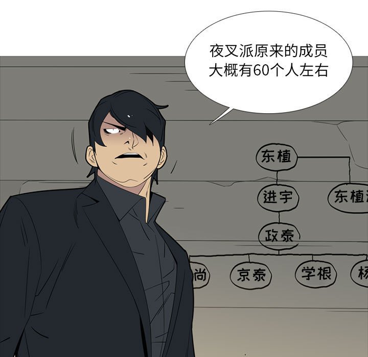 第42話 - 第8张