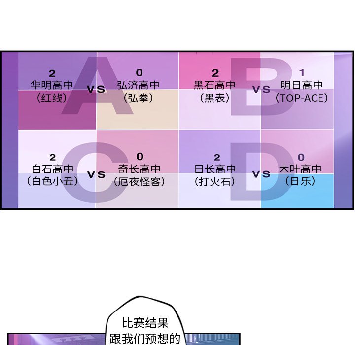 第136話 - 第25张
